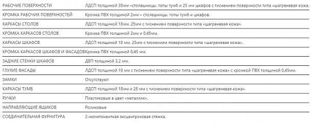Зеркало ПК-АГТ-ЗК80Х60-В1-299 дуб шамони - Вид 2