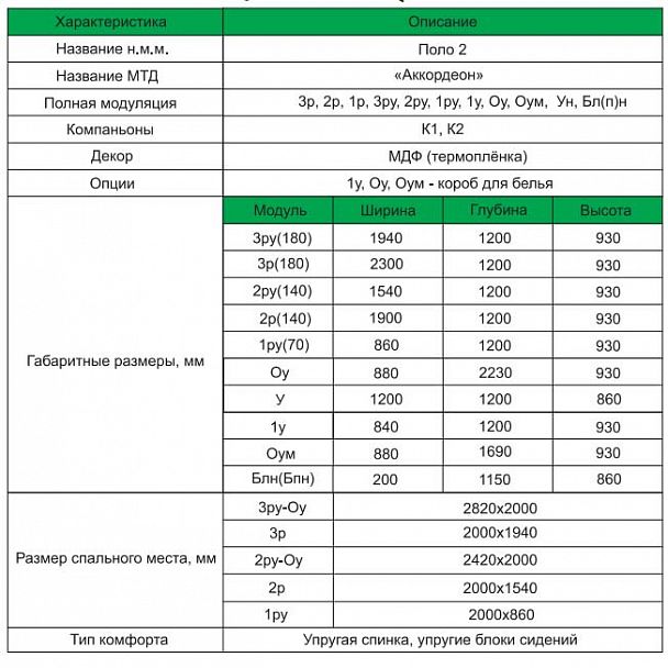 Угловой диван "Поло-2" - Вид 3