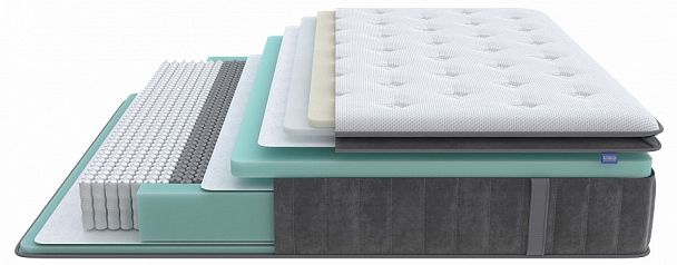 Матрас полутораспальный Paradise Soft 1950x1400 - Вид 1