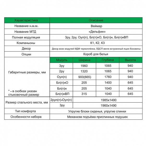 Диван "Веймар" 3Р - Вид 4