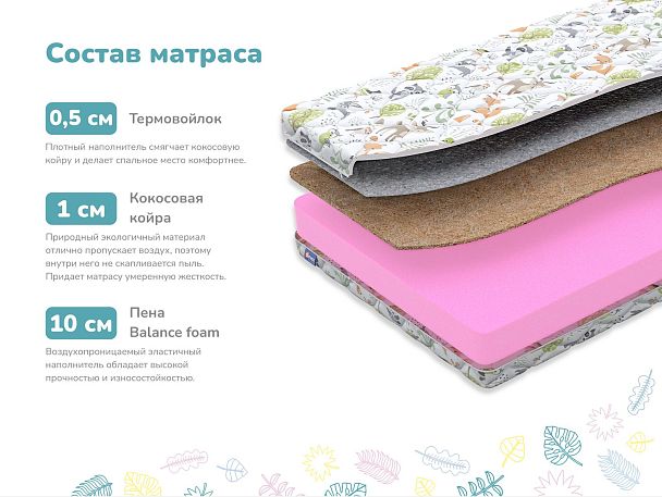 Матрас Димакс Умка х/б 90х200 - Вид 2