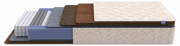 Матрас полутораспальный Balance Double F 1950x1200 - Вид 1