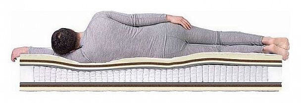 Матрас односпальный Dream Massage S-1000 2000x900 - Вид 4