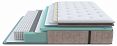 /catalog/matrasy/matrasy-po-napolneniyu/nezavisimyy-pruzhinny-blok/matras-dvuspalnyy-paradise-soft-1900x2000/ - фотография