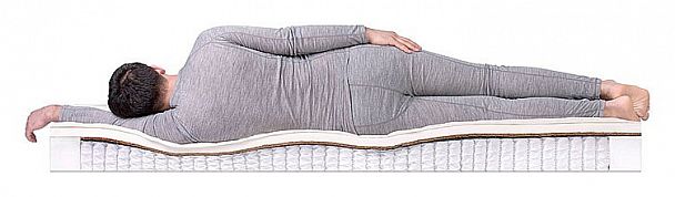 Матрас двуспальный Balance Medium S-1000 2000x1800 - Вид 4