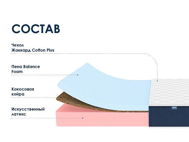 Матрас Димакс  Практик 20 микс кокос 160х190 - Вид 2