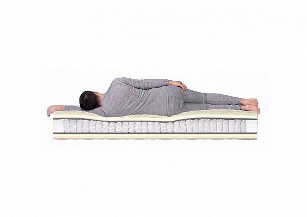 Матрас односпальный Relax Massage TFK 1900x900 - Вид 4