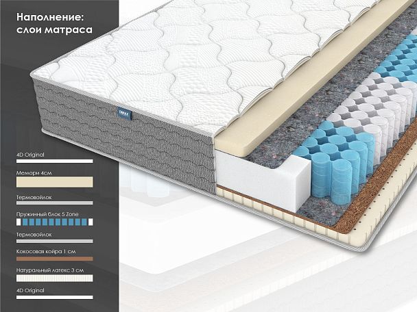 Матрас Димакс ОК Медиум Мемо 180х190 - Вид 2