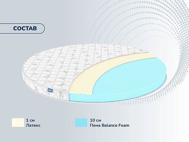 Матрас Димакс  Раунд 11 латекс Диаметр 200 - Вид 2