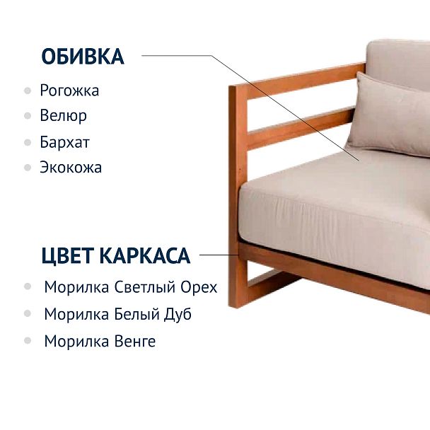 Ковентри кресло, лофт - Вид 6