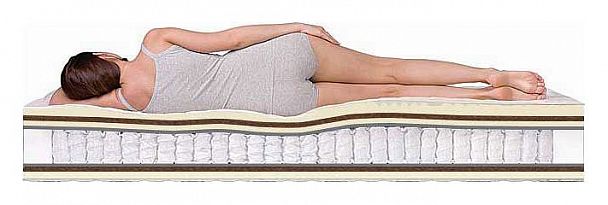 Матрас двуспальный Dream Massage TFK 2000x2000 - Вид 3