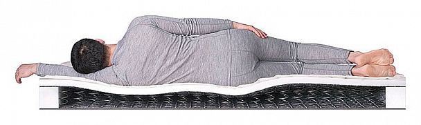 Матрас полутораспальный Kombi-2 BS-120 1900x1400 - Вид 4