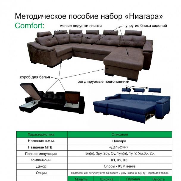 Угловой диван "Ниагара" - Вид 2