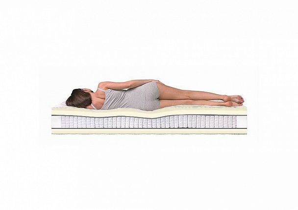 Матрас двуспальный Relax Massage S-1000 2000x2000 - Вид 3