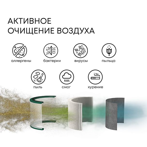 Воздухоочиститель-торшер FLAP flap brume - Вид 4