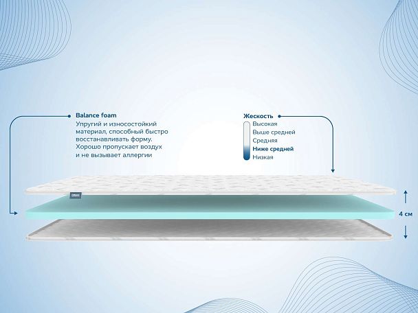 Наматрасник Димакс Balance foam 4 см 180х200 - Вид 2