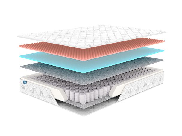 Оптима О-Массаж 160х190 - Вид 1