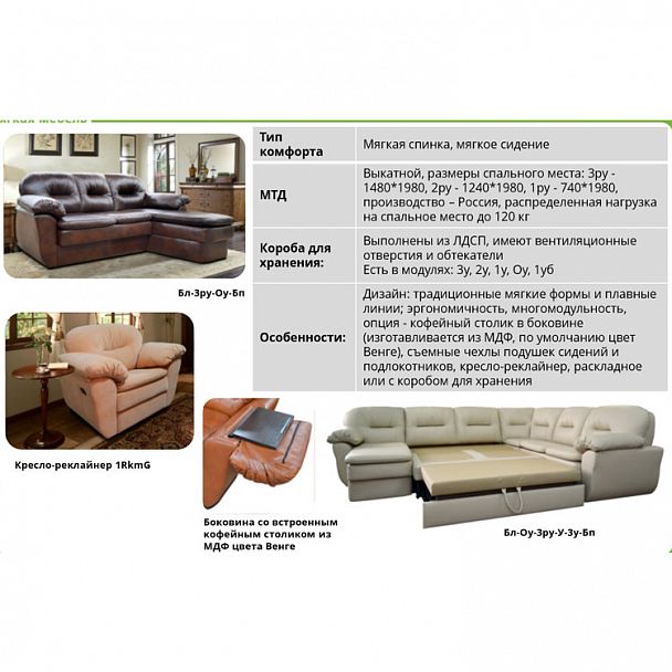 Диван "Сиэтл-2" 2Р - Вид 4