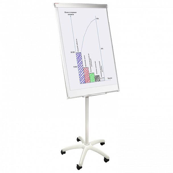 Доска-флипчарт магнитно-маркерная 70х100 см, передвижная, на роликах, Польша, BRAUBERG Extra, 237725 - Вид 8