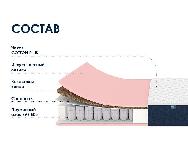 Матрас Димакс Практик Лайт Базис 500 80х190 - Вид 2