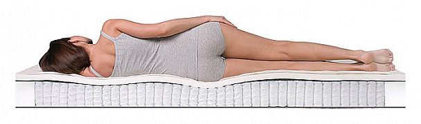 Матрас односпальный SleepDream S-1000 1900x900 - Вид 6