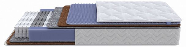 Матрас полутораспальный Active Duo M/F 2000x1200 - Вид 1