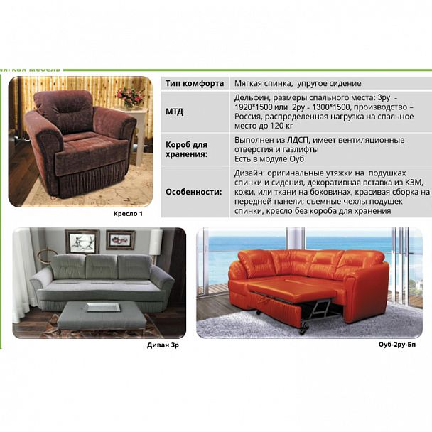 Угловой диван "Бэлло 2Р" - Вид 5