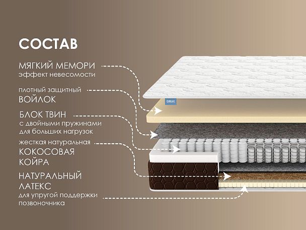 Матрас Димакс Твин Медиум Мемо 60x120 - Вид 2