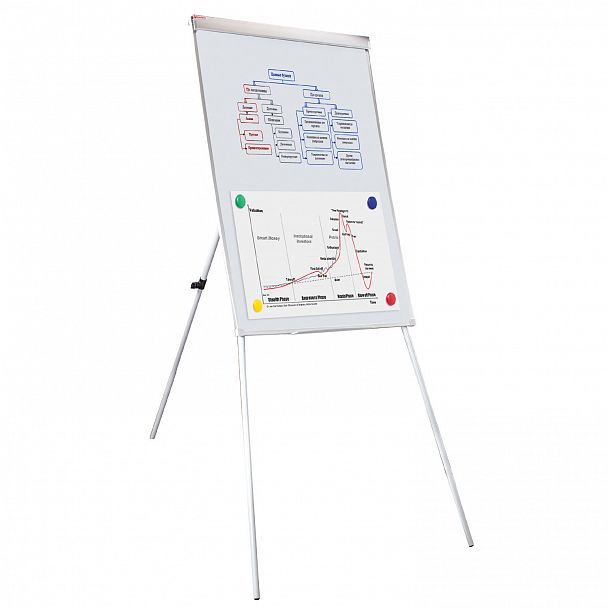 Доска-флипчарт магнитно-маркерная 70х100 см, на треноге, Польша, BRAUBERG Extra, 237724 - Вид 11
