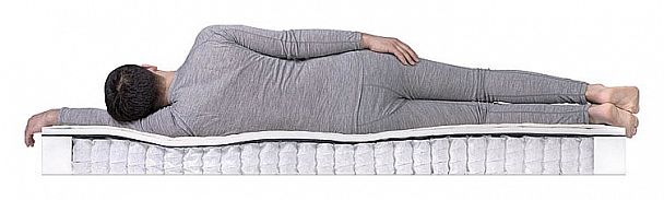 Матрас полутораспальный Classic +10 TFK 2000x1400 - Вид 3