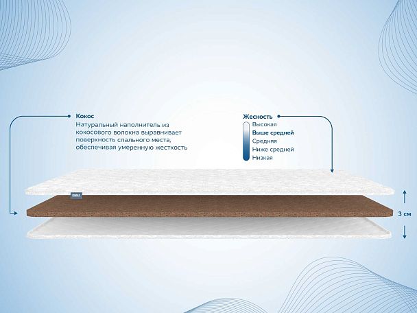Наматрасник Димакс Кокос 3 см 90х200 - Вид 2