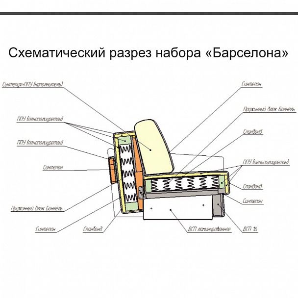 Диван "Барселона" - Вид 5