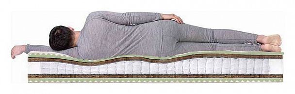 Матрас двуспальный Space Massage TFK 2000x1800 - Вид 4