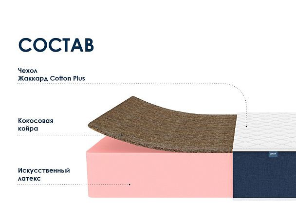 Матрас Димакс  Практик 29 кокос 140х200 - Вид 2