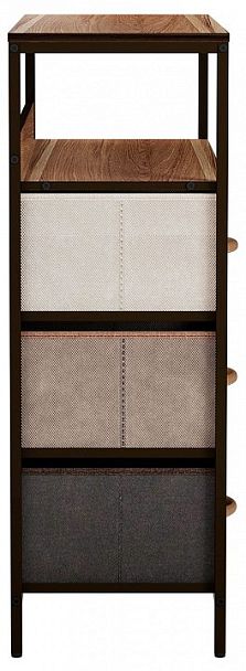 Тумба Локи - Вид 3