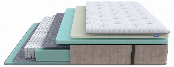 Матрас полутораспальный Glory Medium 2200x1200 - Вид 1