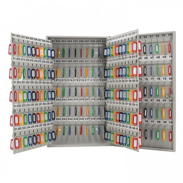 Ключница KEY-300 - Вид 1