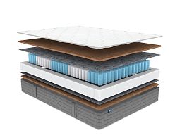 Матрас Димакс ОК Хард 200х200 - Фото предпросмотра