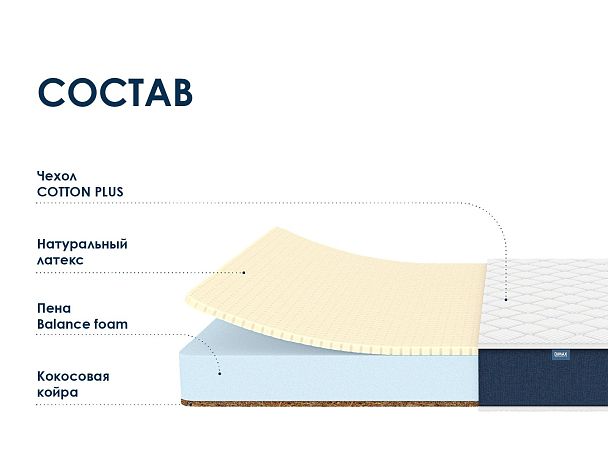Матрас Димакс Практик Чип Ролл 14 латекс кокос 120х200 - Вид 2