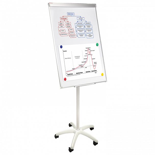 Доска-флипчарт магнитно-маркерная 70х100 см, передвижная, на роликах, Польша, BRAUBERG Extra, 237725 - Вид 9