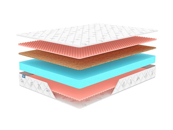 Оптима Ролл Симпл Массаж 80х200 - Вид 1