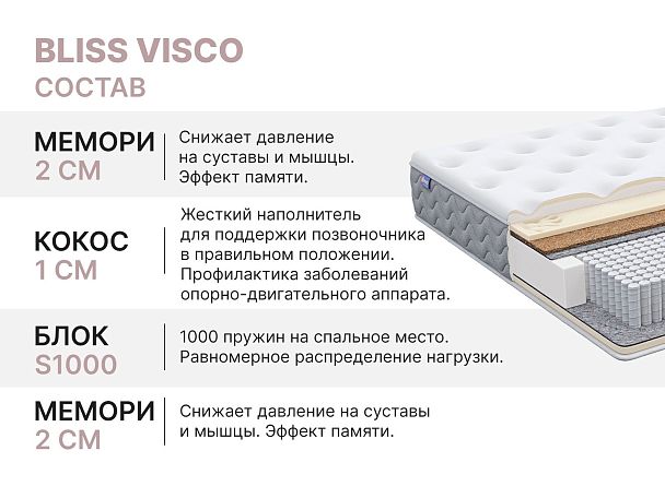 Матрас Димакс Bliss Visco 120х190 - Вид 5
