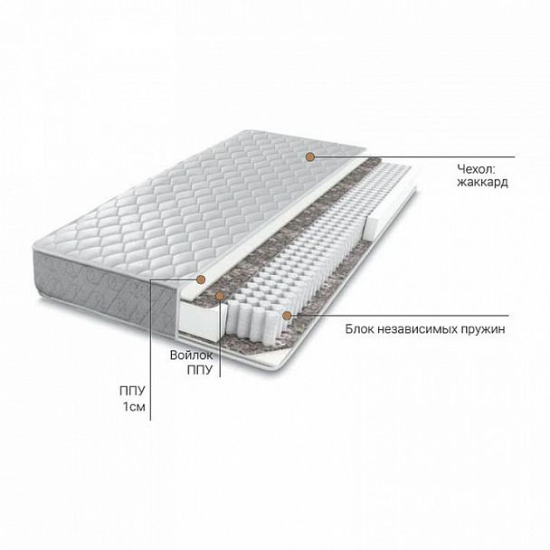 Матрас двуспальный Leset - Вид 2