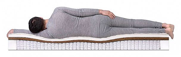 Матрас двуспальный Prime Mix S-1000 2000x1800 - Вид 3