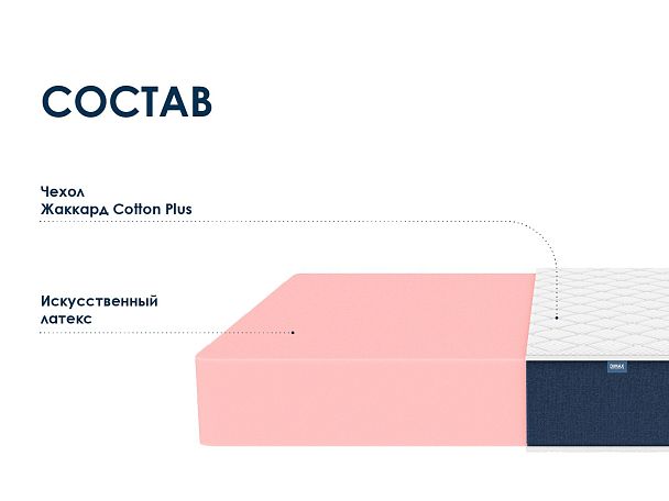 Матрас Димакс  Практик 24 80х190 - Вид 2