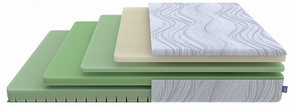 Матрас двуспальный Motion Memo Flex S 1900x1600 - Вид 1