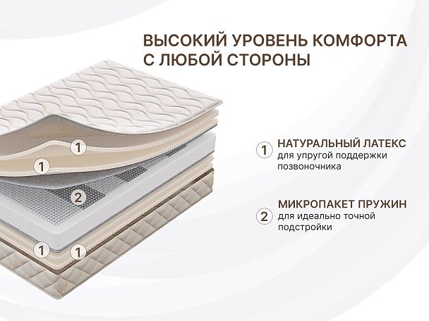 Матрас Димакс Микро Софт люкс 160х190 - Вид 2