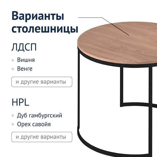 Стол Уолтем - Вид 5