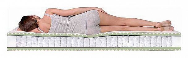 Матрас полутораспальный Komfort Massage TFK 2000x1400 - Вид 3