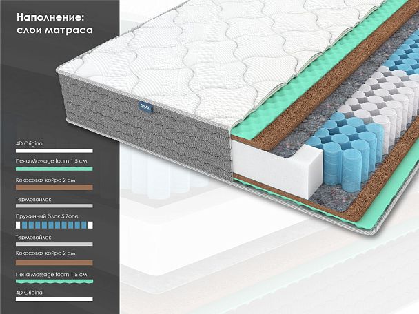 ОК Хард Релакс 120x190 - Вид 2